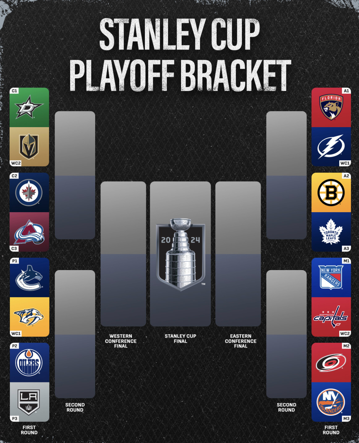 NHL Playoffs 2024: Full schedule, bracket, TV times, and more